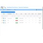 Software Scarico e Gestione Dipendenti